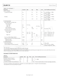 ADUM4154BRIZ-RL Datasheet Page 10