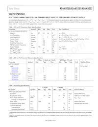 ADUM5202CRWZ-RL Datasheet Pagina 3