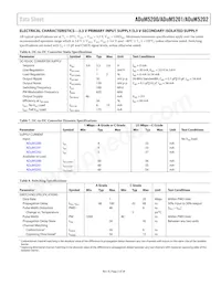 ADUM5202CRWZ-RL Datasheet Pagina 5