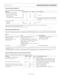 ADUM5202CRWZ-RL Datasheet Page 9
