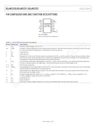 ADUM5202CRWZ-RL數據表 頁面 12