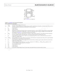ADUM5202CRWZ-RL數據表 頁面 13