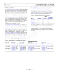 ADUM5202CRWZ-RL Datasheet Page 23