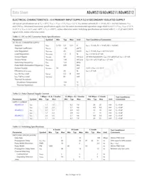 ADUM5212CRSZ-RL7 Datasheet Pagina 7