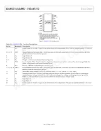 ADUM5212CRSZ-RL7 Datasheet Page 14