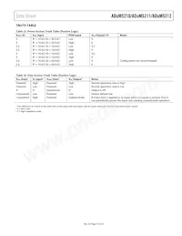 ADUM5212CRSZ-RL7 Datasheet Page 15