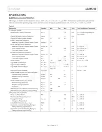 ADUM5230WARWZ-RL Datasheet Page 3