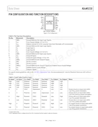 ADUM5230WARWZ-RL Datasheet Page 7
