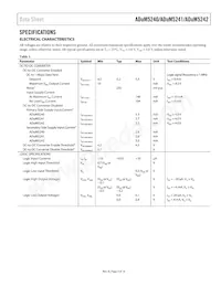 ADUM5240ARZ-RL7 Datasheet Page 3