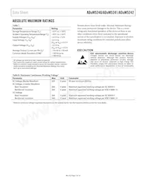 ADUM5240ARZ-RL7 Datasheet Pagina 7