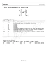 ADUM5400CRWZ-RL Datasheet Page 8
