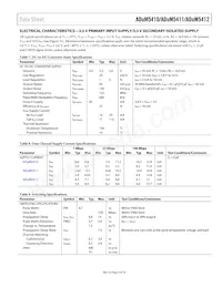ADUM5410BRSZ-RL7 Datasheet Page 5