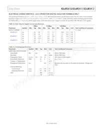 ADUM5410BRSZ-RL7 Datasheet Page 9