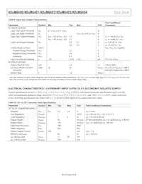 ADUM6404CRIZ-RL Datasheet Page 6