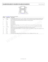 ADUM6404CRIZ-RL Datasheet Page 14