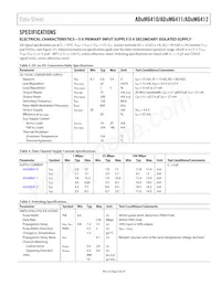 ADUM6410BRSZ-RL7 Datasheet Page 3