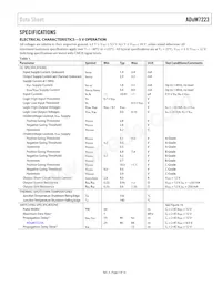 ADUM7223CCCZ-RL7 Datasheet Page 3