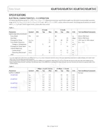 ADUM7641CRQZ-RL7 Datasheet Page 3