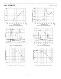 ADV3227ACPZ Datasheet Page 18