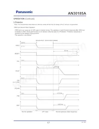 AN30185A-VL Datasheet Page 17
