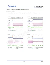 AN30185A-VL Datasheet Pagina 20