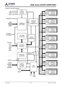 AS4C128M16D3-12BANTR Datasheet Page 4