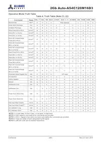 AS4C128M16D3-12BANTR Datasheet Page 8