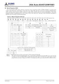 AS4C128M16D3-12BANTR 데이터 시트 페이지 14