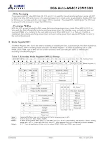 AS4C128M16D3-12BANTR Datasheet Pagina 16