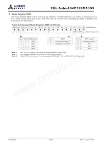 AS4C128M16D3-12BANTR Datasheet Page 20