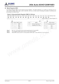 AS4C128M16D3-12BANTR Datasheet Pagina 20