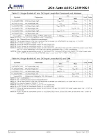 AS4C128M16D3-12BANTR數據表 頁面 22