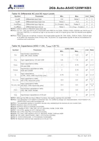 AS4C128M16D3-12BANTR 데이터 시트 페이지 23