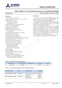 AS4C128M16D3-12BINTR Datasheet Page 2
