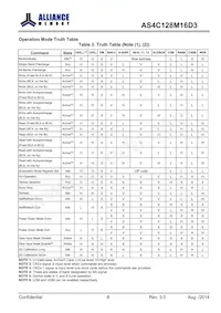 AS4C128M16D3-12BINTR Datasheet Page 8