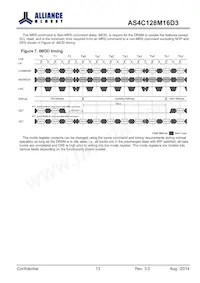 AS4C128M16D3-12BINTR Datasheet Pagina 13