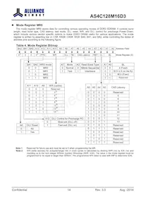 AS4C128M16D3-12BINTR Datasheet Pagina 14