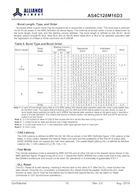 AS4C128M16D3-12BINTR數據表 頁面 15