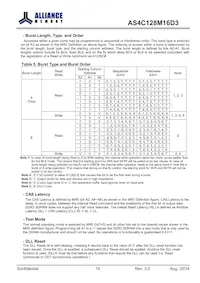 AS4C128M16D3-12BINTR Datasheet Pagina 15