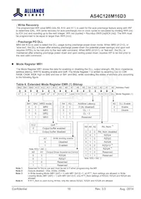 AS4C128M16D3-12BINTR Datasheet Pagina 16