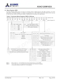 AS4C128M16D3-12BINTR Datasheet Pagina 18