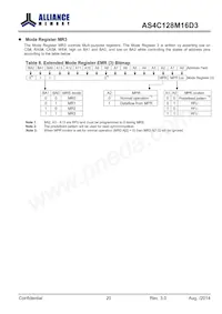 AS4C128M16D3-12BINTR數據表 頁面 20