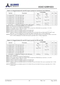 AS4C128M16D3-12BINTR數據表 頁面 22