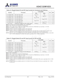 AS4C128M16D3-12BINTR Datasheet Pagina 22