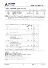 AS4C128M16D3-12BINTR數據表 頁面 23