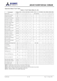 AS4C128M16D3A-12BANTR Datasheet Page 8