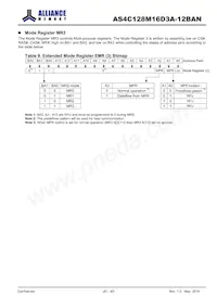 AS4C128M16D3A-12BANTR Datasheet Page 20