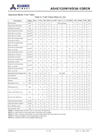 AS4C128M16D3A-12BCNTR Datasheet Page 8