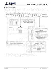 AS4C128M16D3A-12BCNTR Datasheet Page 18