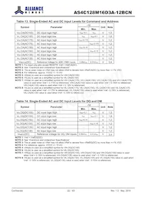 AS4C128M16D3A-12BCNTR數據表 頁面 22